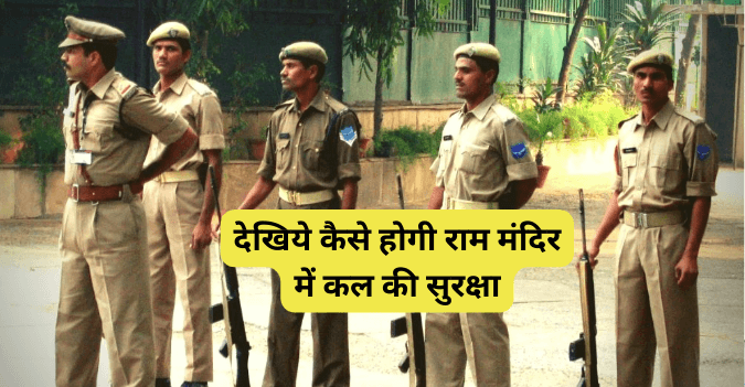 Ram Mandir Security